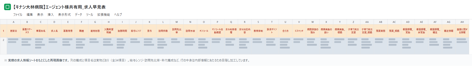 求人情報シートの列見出し（全34項目）